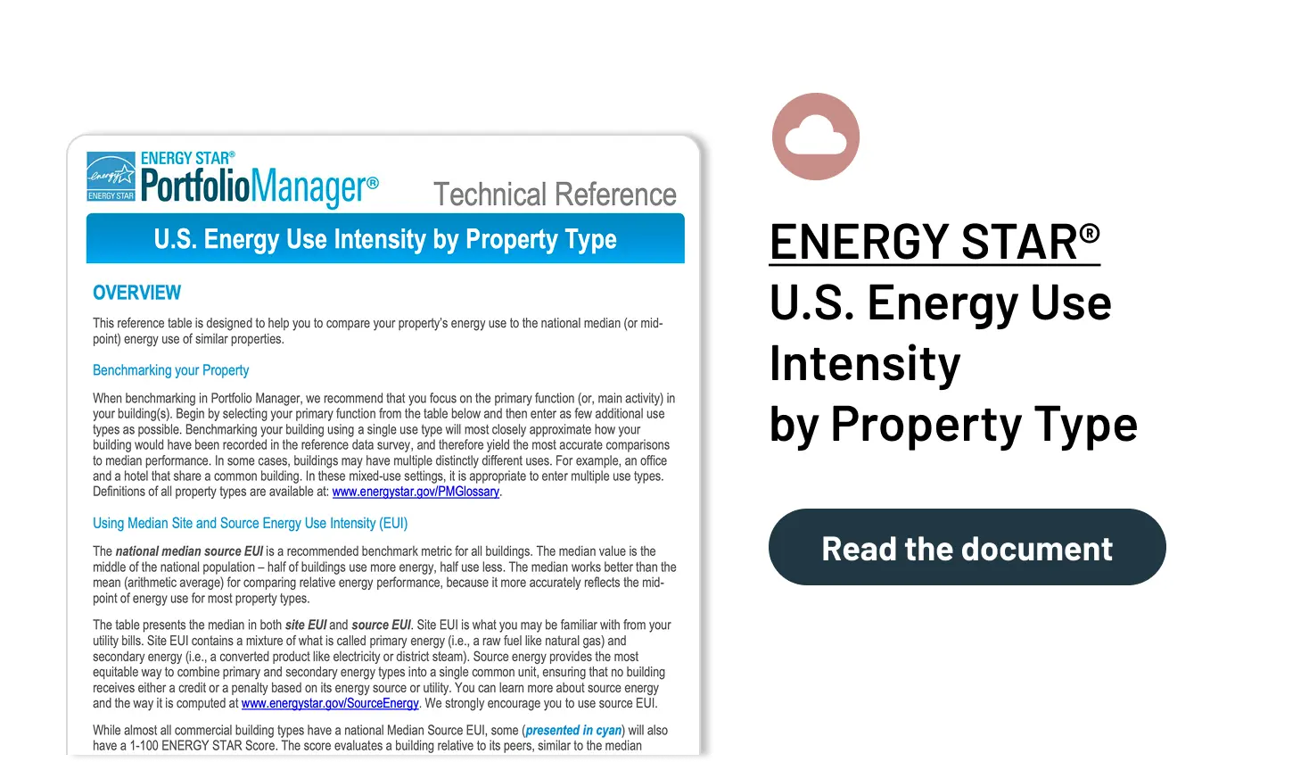 ENERGY STAR U.S. Energy Use Intensity  by Property Type